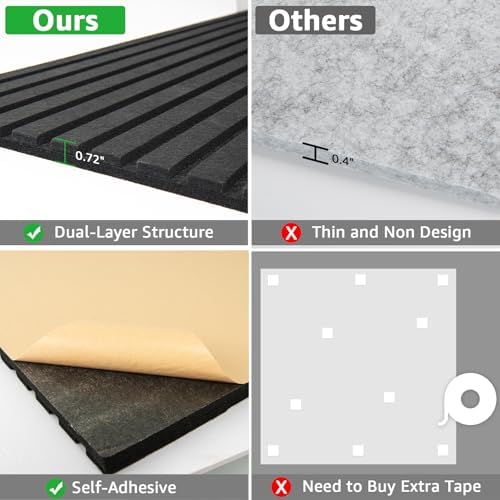 Art3dwallpanels Acoustic Panels, 5 Pack - Image 3