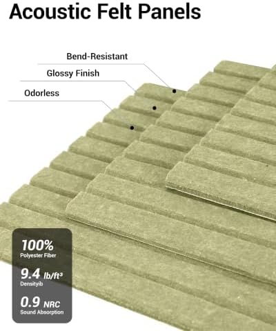 12 Pack Self-Adhesive Acoustic Wall Panels - Image 3