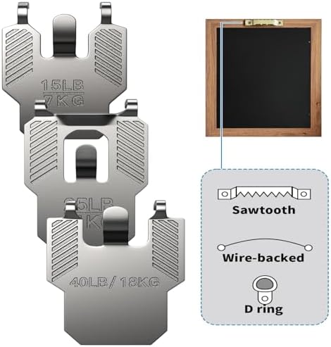 111Pcs 15 25 40 LB Picture Hanging Hooks - Image 5
