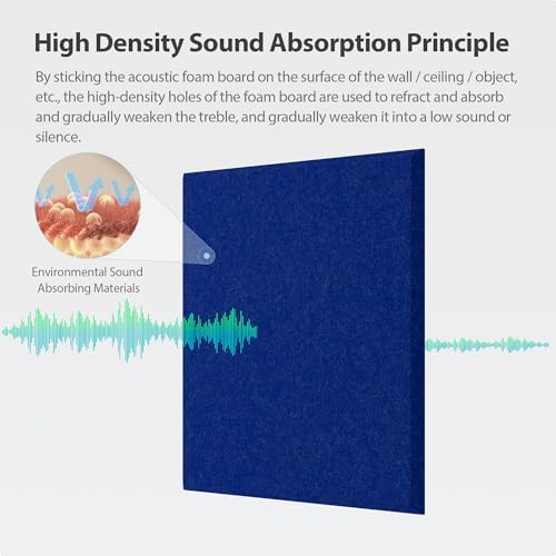 12 Pack Square Acoustic Panels Self Adhesive Sound Proof Foam - Image 2