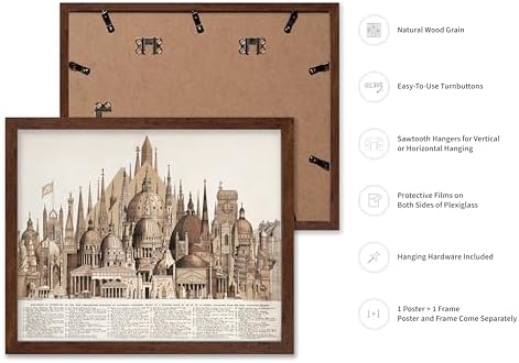 Poster Master Vintage Principal High Buildings of the Old World Poster - Image 2
