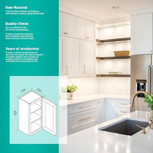 21" W x 42" H White Shaker Single-Door Kitchen Wall Cabinet - Image 4