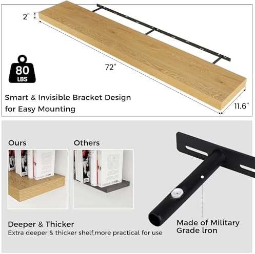 72" Wide x 12" Deep Floating Shelves - Image 2