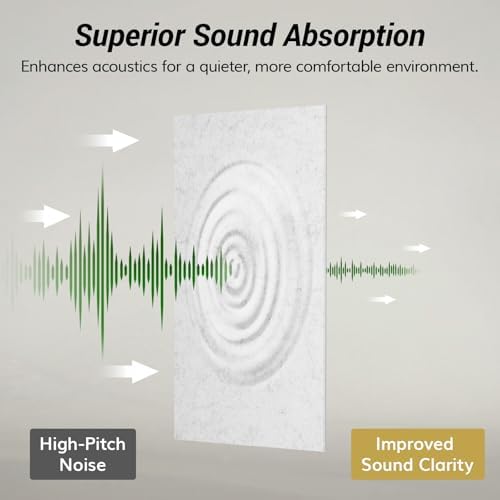 TONOR Large Acoustic Panels Self-Adhesive, Acoustic Wall Panels - Image 5