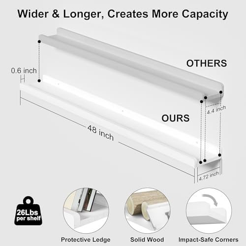 Love-KANKEI 48" Long White Floating Shelves - Image 3