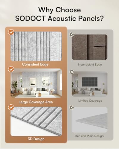 SODOCT 6 Pack Large Acoustic Panels, 47.2" X 23.6" X 0.4" Sound Proof Panels - Image 5