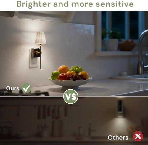 L LOHAS LED Night Lights Plug into Wall, Pleated Fabric Cover Night Light - Image 7