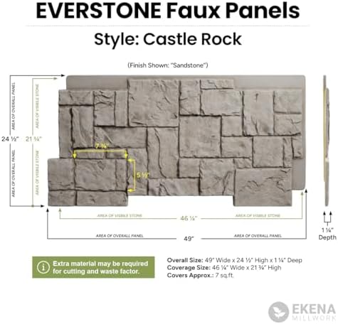 Ekena Millwork 49"W x 24 1/2"H x 1 1/4"D Castle Rock Stacked Stone, StoneWall - Image 2