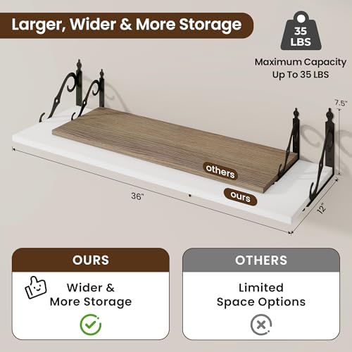RICHFOCUS 12 Inch Deep Floating Shelves - Image 2