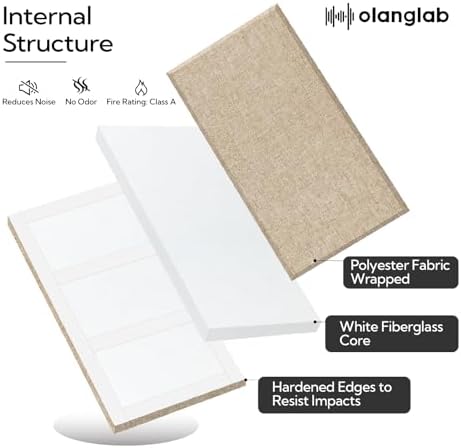 Olanglab Fiberglass Acoustic Wall Panels 4 Pack, 11.8'' x 23.6'' Sound Panels - Image 6