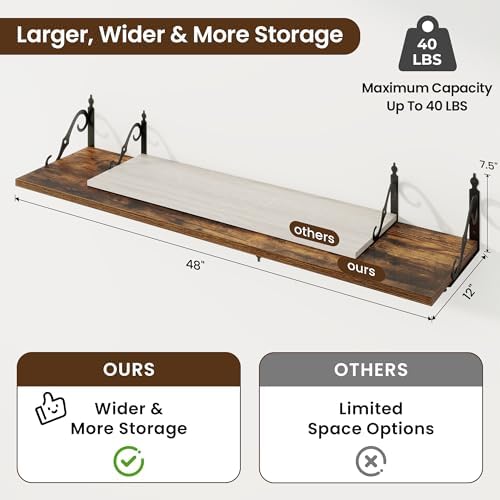 RICHFOCUS 12 Inch Deep Floating Shelves - Image 3