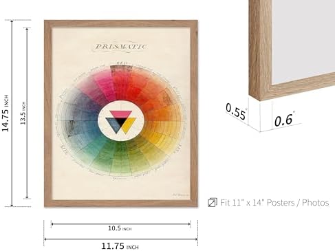 Poster Master Prismatic Color Wheel - Image 3