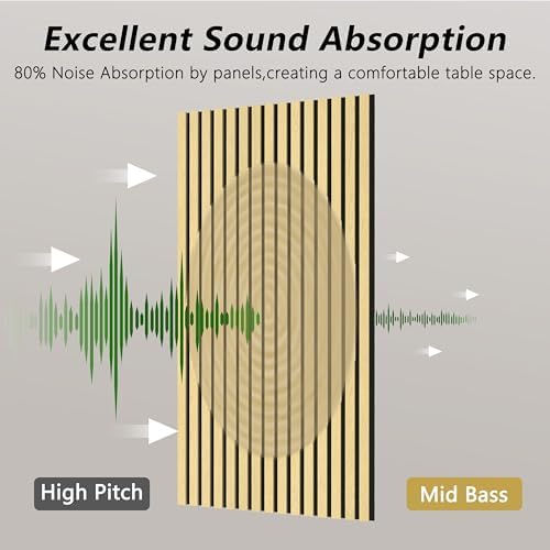 Luxdecor Acoustic Wood Slat Wall Panels - Image 4