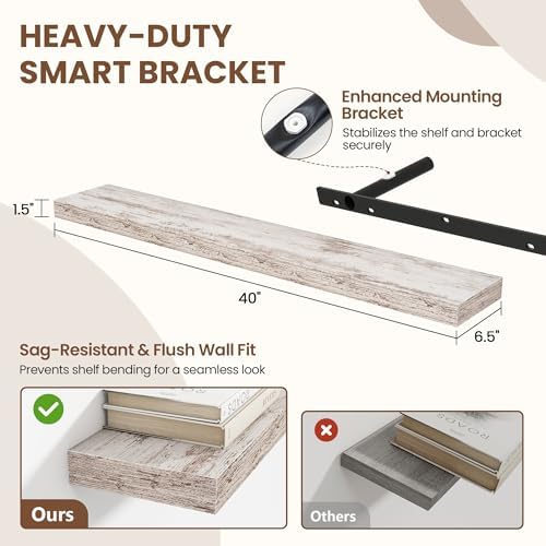 Acovy 40 Inch Floating Shelves for Wall 2 Pack, Wall Mounted Floating Shelf - Image 3