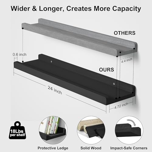 Love-KANKEI 24" Long Black Floating Shelves - Image 3