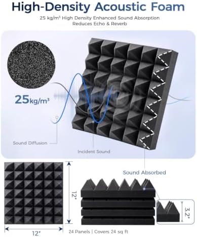 GUERRI 24 Pack Acoustic Foam Panels 12" x 12" x 3.2" Pyramid Design Sound Proof - Image 4