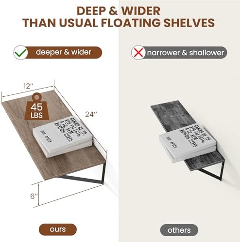 Heimlove 24W x 12D Deep Floating Shelves Set of 2 Grey - Image 3