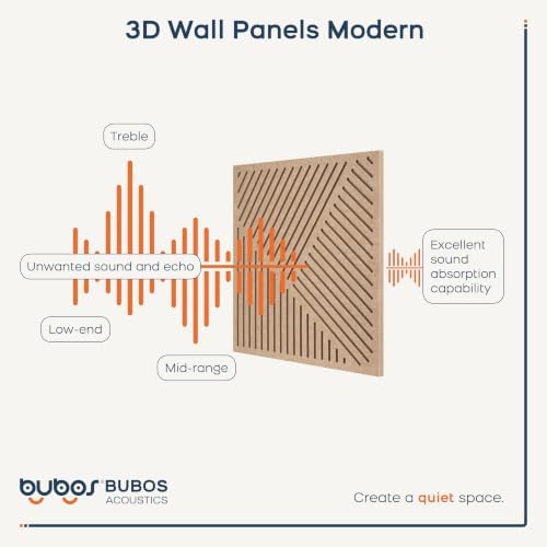BUBOS 6 PCS Art Sound Absorbing Panels 23.6x23.6" Decor Acoustic Wall Panel - Image 6