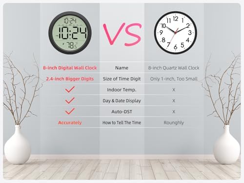 Digital Wall Clock Battery-Operated, 8 Inch Small Decorative Modern Wall Clock - Image 2
