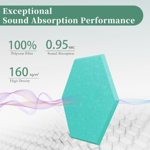 Hexagon Acoustic Panels, 12 Pack Self-Adhesive Sound Panels - Image 2