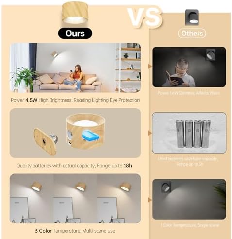 AKSDA Battery Operated Wall Sconce, Wall Lights, 3 CCT - Image 6