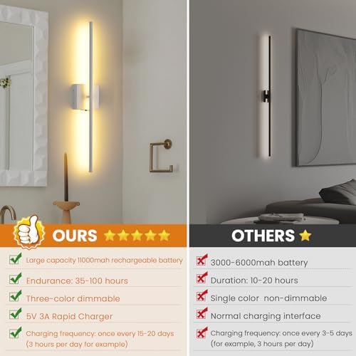Rechargeable Battery Operated Wall Sconces, 11000mAh Wireless White Wall Lights - Image 4