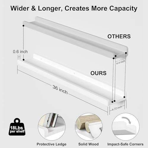Love-KANKEI 36" Long White Floating Shelves - Image 3
