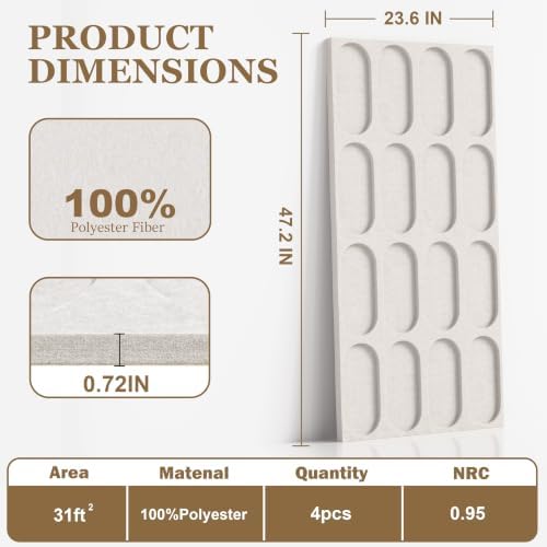 Dual-Layer Thickened Acoustic Panels - Image 2