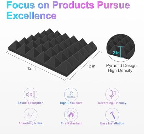 JBER 6 Pack Acoustic Sound Foam Panels, Pyramid Sound Absorbing Panels - Image 2