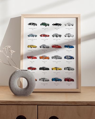 HAUS AND HUES Race Car Poster - Image 5