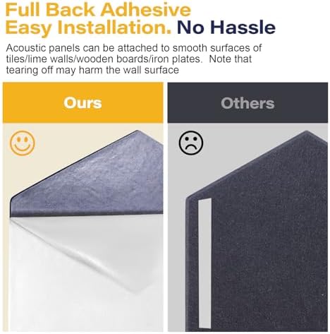 Acoustic Panels, Magrowill 12-Pack Soundproof Wall Panels 14 X 12 X 0.4 Inches - Image 4
