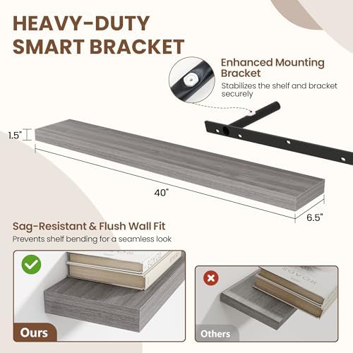 Acovy 40 Inch Floating Shelves for Wall 2 Pack, Wall Mounted Floating Shelf - Image 3