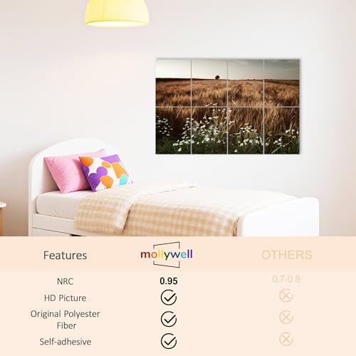 Mollywell Art Acoustic Panels, 48x32 in, Lonely Tree・Wheat and Flowers - Image 3