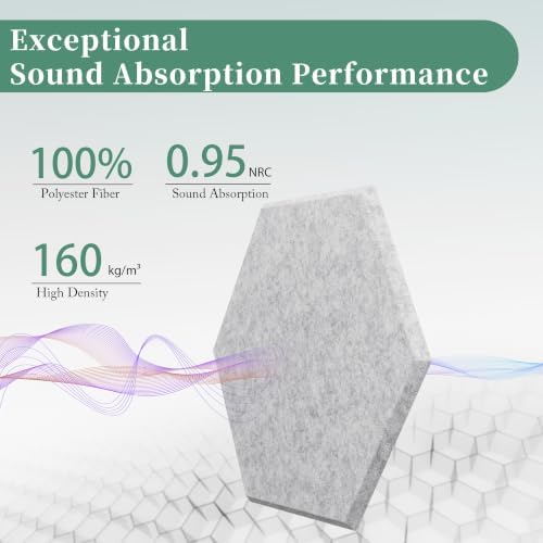 Hexagon Acoustic Panels - Image 2