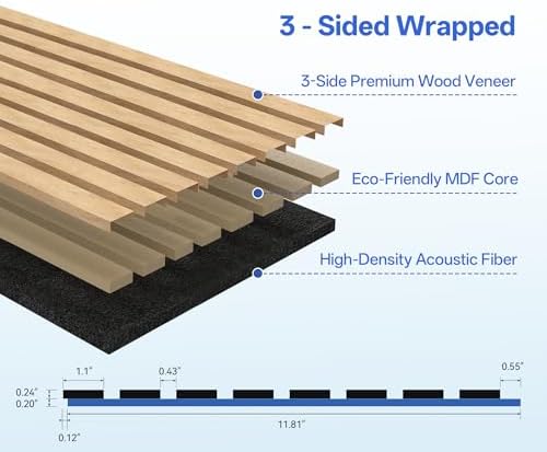 PIWA Acoustic Wood Slat Wall Panels, 10 Pack 23.6"x11.8" Oak - Image 4