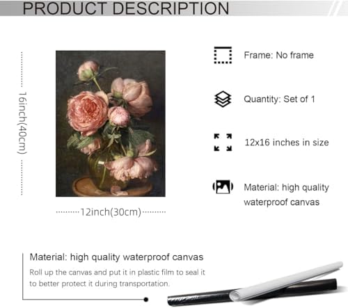 Heltrappe Moody Pink Peony Wall Art Spring Dark Academia Antique Floral Poster - Image 2