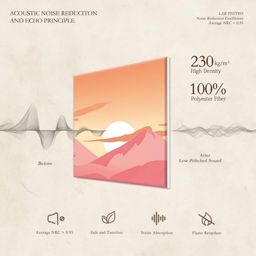 JBER 6 Pack Art Acoustic Panels 72" x 48", Tranquil Lake - Image 3