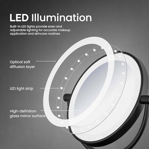 KIBI Circular Wall Mount Makeup Mirror - Image 4