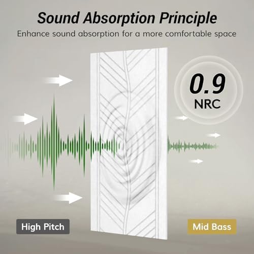 TONOR 4 PCS Acoustic Panels, 47.2″ x 23.6″ x 0.35″ Leaf Pattern Soundproof Wall - Image 5