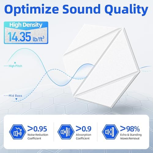 Self-Adhesive Acoustic Panels High Density Sound Proof Foam Panels - Image 3