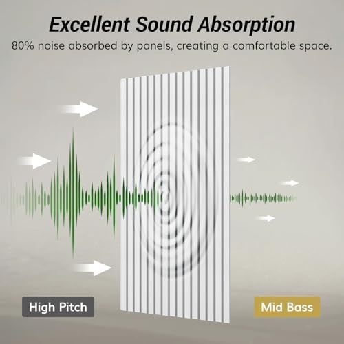 TONOR Dual-Layer Thickened Acoustic Wall Panels-8 Pack 47.2"x23.6"x0.72" - Image 4