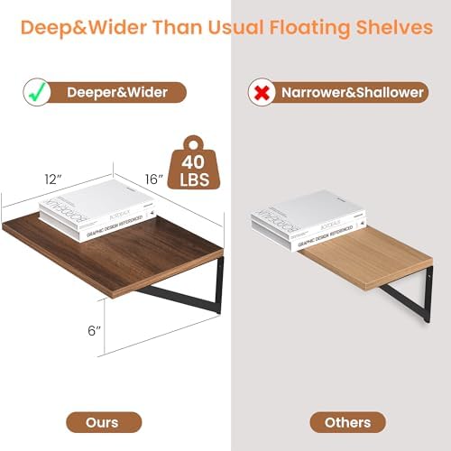 Heimlove 16W x 12D Deep Floating Shelves Set of 2 Walnut - Image 3
