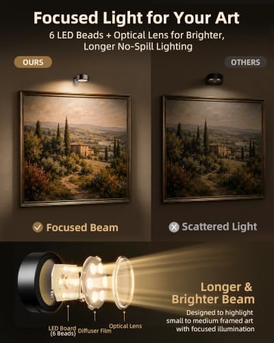 Picture Lights for Wall, Rechargeable Magnetic - Image 2