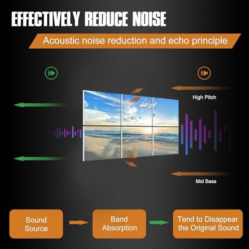 Acoustic Wall Panels Sound Absorbing Panels: Beach Nature Landscape Wall Art - Image 4