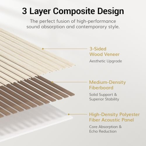 TONOR Wood Slat Acoustic Panels - Image 3