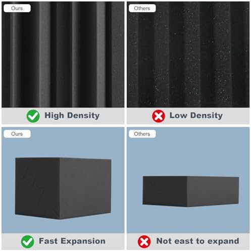 GUERRI 12 Pack Bass Traps Corner Acoustic Foam Corner 7''x7''x12'' Sound Proof - Image 4