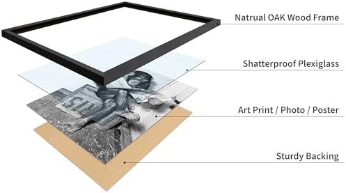 Poster Master Vintage Photograph Poster - Image 4