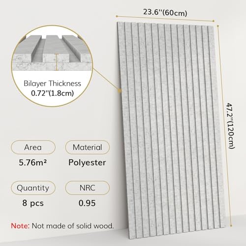 TONOR Dual-Layer Thickened Acoustic Wall Panels-8 Pack 47.2"x23.6"x0.72" - Image 2
