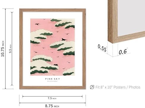 Poster Master Vintage Illustration Poster - Image 3