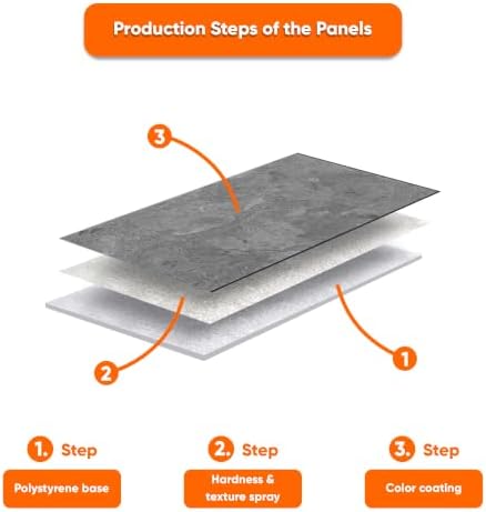 IZODEKOR 3D Concrete Look Wall Panels | 19.7 x 39.4 x 0.8 in | EPS Foam - Image 5